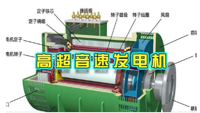 沧县颠覆你对发电方式的认知！中国革命性发电机公开揭秘 